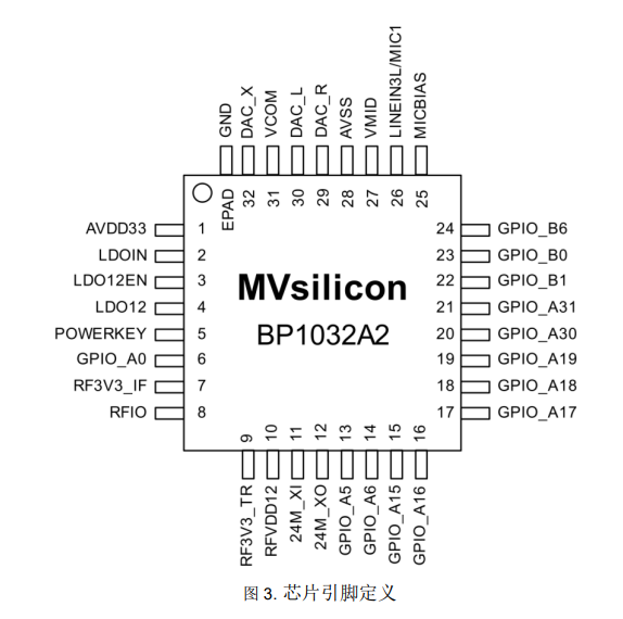 20260317152543_13501.png BP1032A2.png