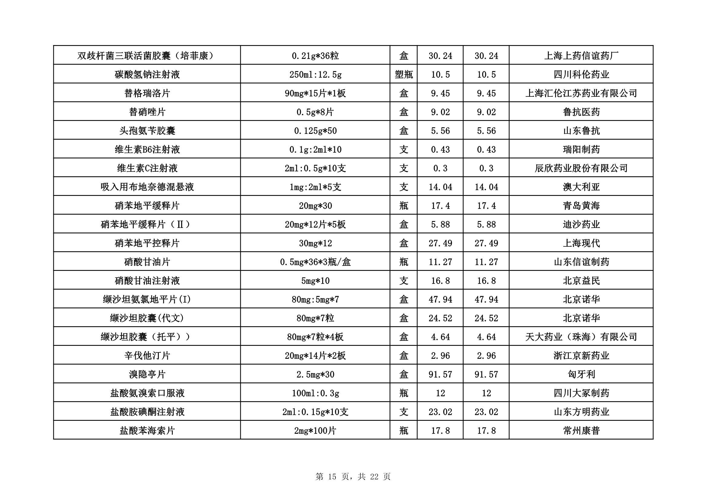 济宁北湖省级旅游度假区人民医院药品价格公示_0015.Jpeg