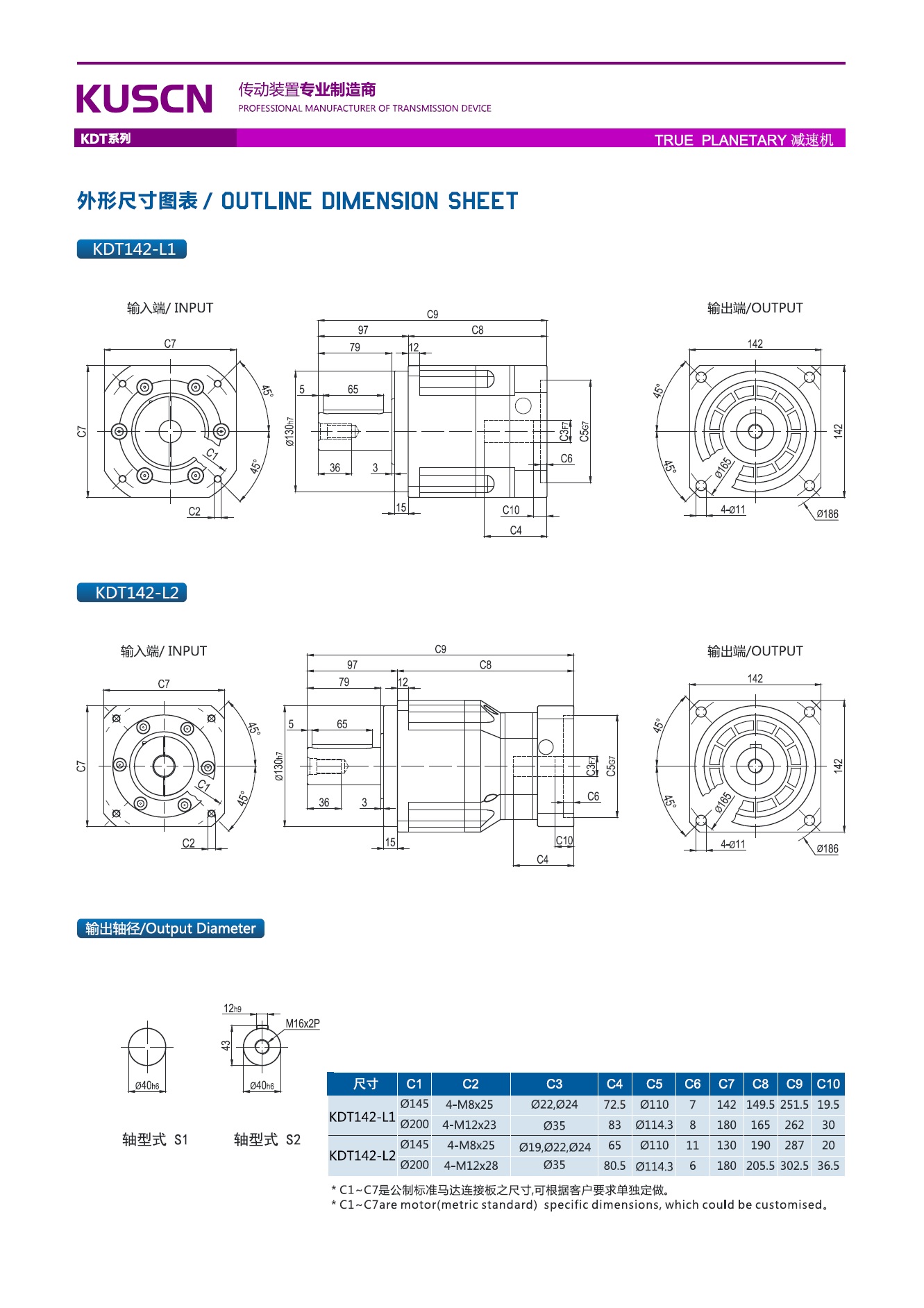 20210904131104_52962.jpg 库琛KUSCN行星减速机KDT142.jpg