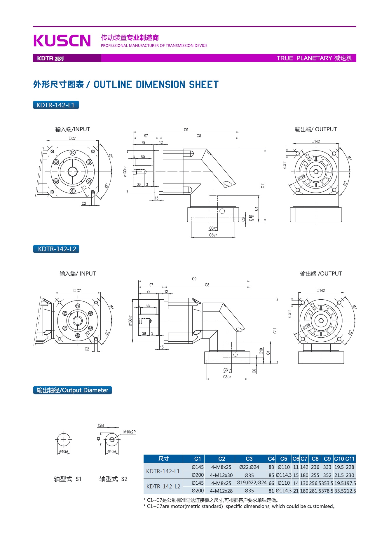 20210913124641_34501.jpg 库琛KUSCN行星减速机KDTR142.jpg