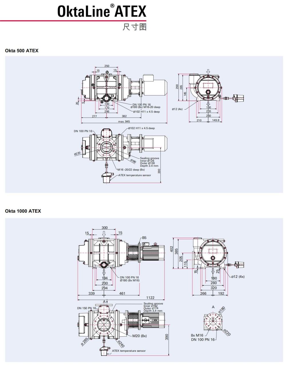 brochure-roots-pumps-oktaline-atex-chinese_05.jpg