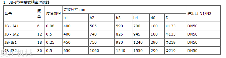 单袋式精细过滤器参数表