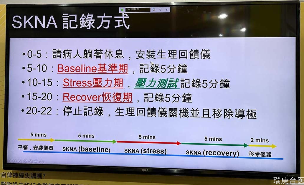 自律神经异常也会引起心血管疾病！从皮肤就可测交感神经活性