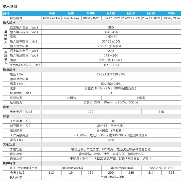 M系列.jpg