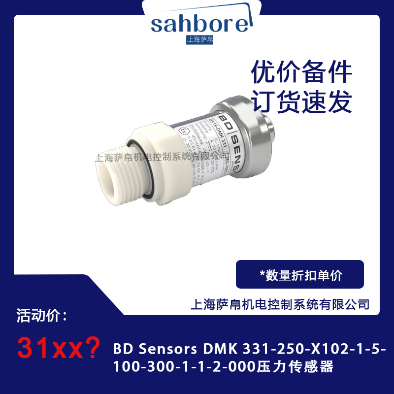 Cloud Zoom small image