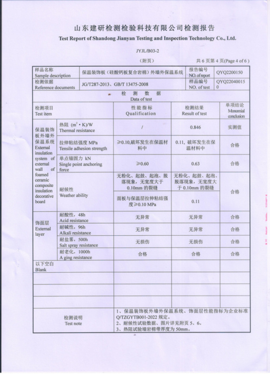 硅酸钙板复合岩棉检测报告