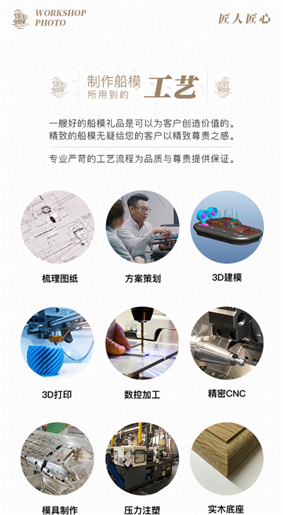 海藝坊船模工廠專業(yè)制作批量帆船模型，電話：0755-85200796，我們生產(chǎn)制作各種比例帆船模型，批量帆船定制定做,賽事帆船模型訂制訂做,批量定制各種帆船模型，賽事帆船模型，帆船禮品模型，帆船展示模型，仿真帆船模型等等，海藝坊船模工廠期待與您的合作。