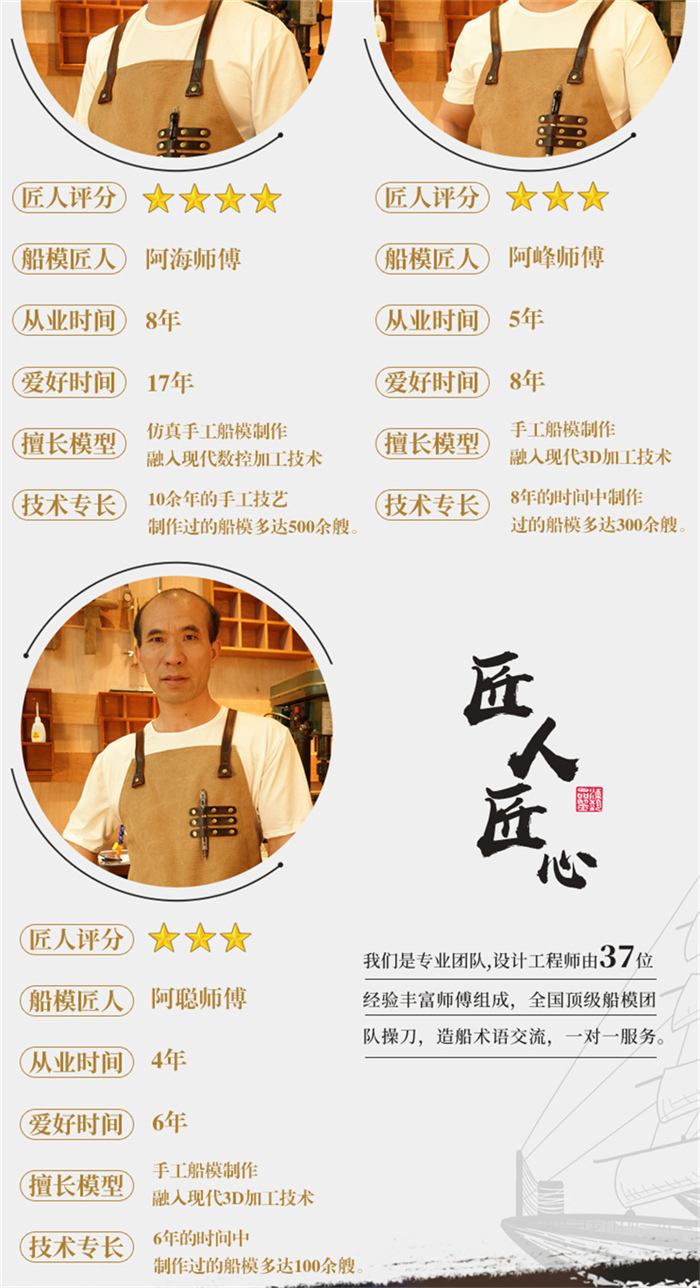 海藝坊模型船生產(chǎn)制作各種：海工船船模訂制訂做批量生產(chǎn)船模型，海工船船模訂制訂做貨船模型，海工船船模訂制訂做手工船模。