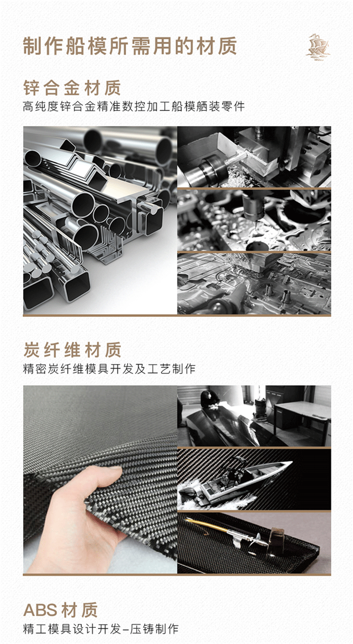 海藝坊批量禮品船模型工廠，電話(huà)：0755-85200796，我們生產(chǎn)制作各種比例仿真批量工藝船模型，批量LNG天然氣船模型，批量雜貨船模型，批量散貨船模型，批量集裝箱船模型，批量貨柜船模型，批量汽車(chē)滾裝船模型，批量?jī)?nèi)河船模型，批量石油工程船模型，批量郵輪模型定制模型等，批量剖析結(jié)構(gòu)船模型歡迎隨時(shí)咨詢(xún)合作。