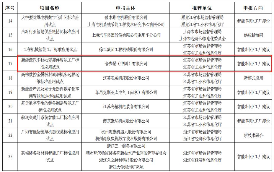 20230206135805_72240.png 0206-2.png