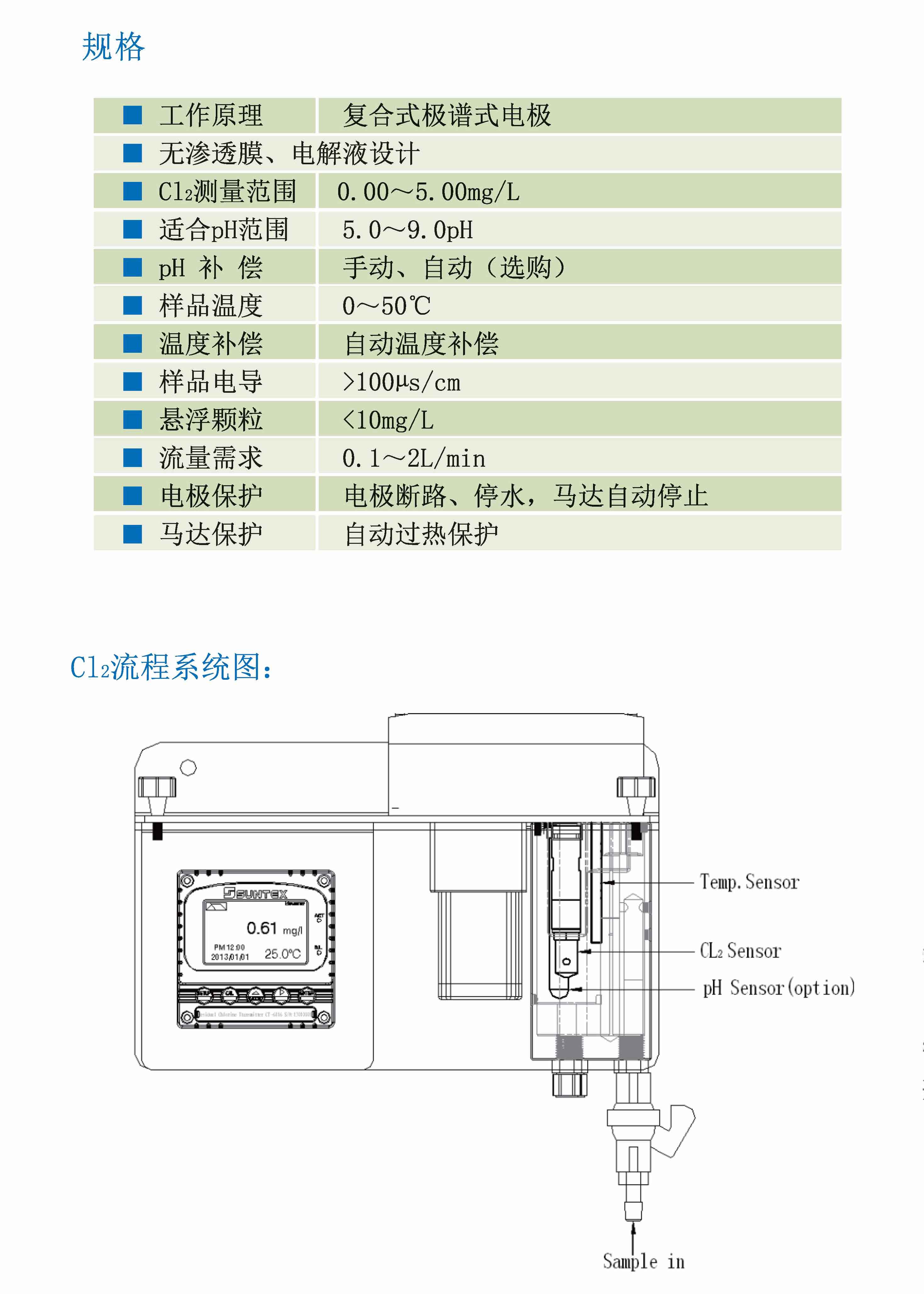 8-CL-01余氯电极.jpg