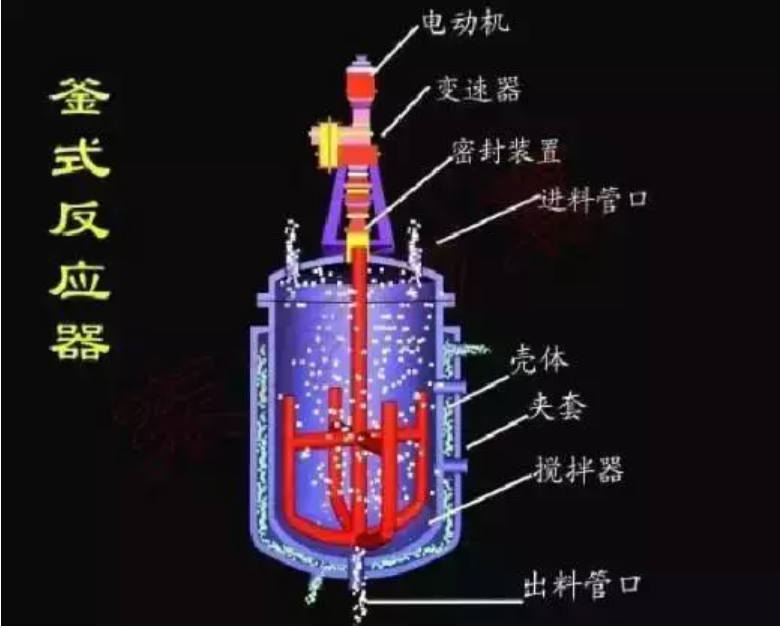 釜式反应器结构.png