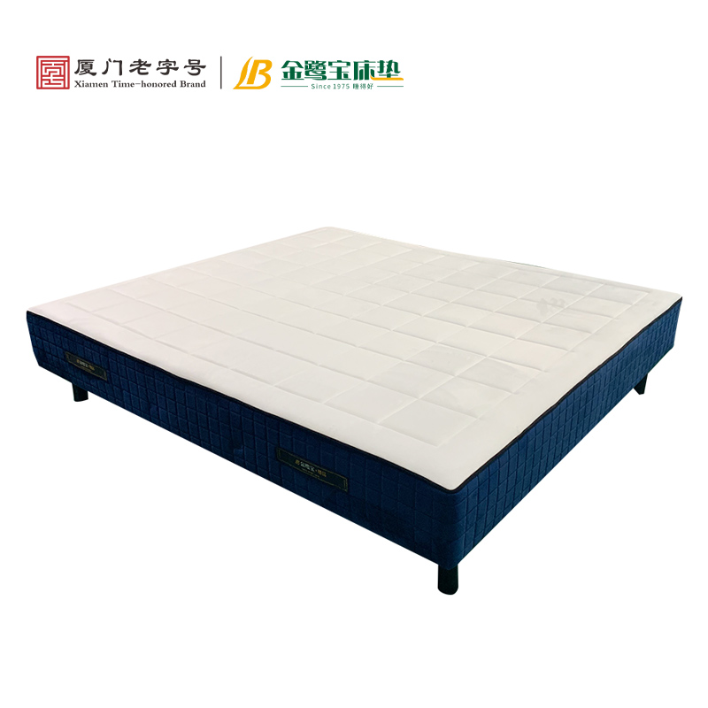 Cloud Zoom small image