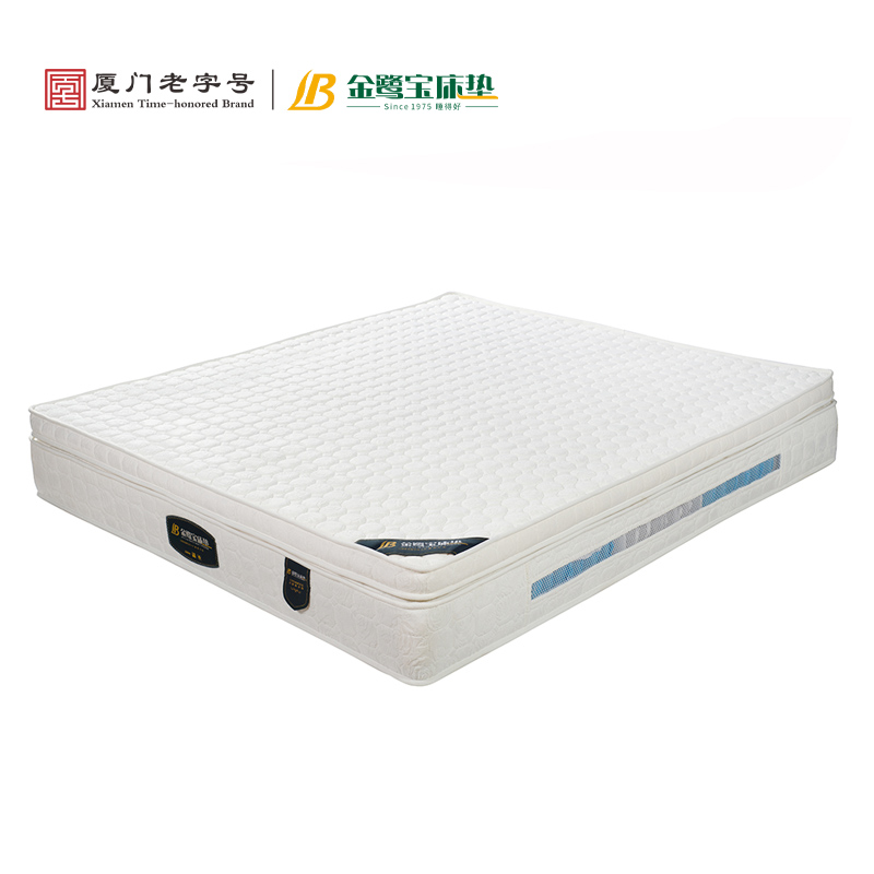 Cloud Zoom small image