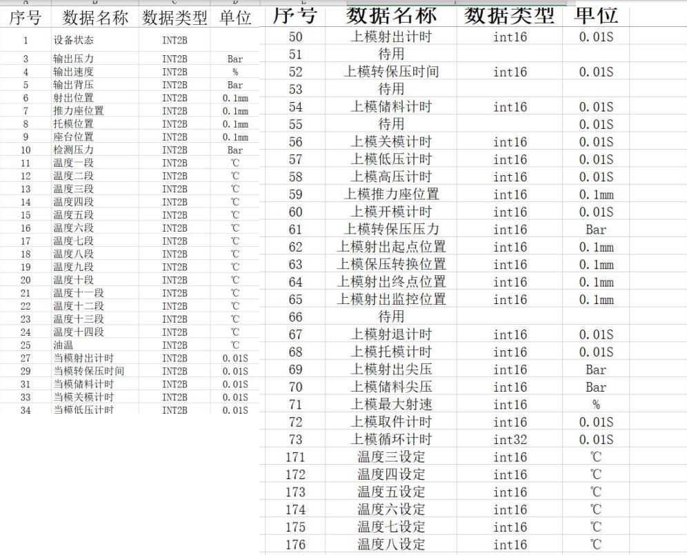 2024年澳门原料免费