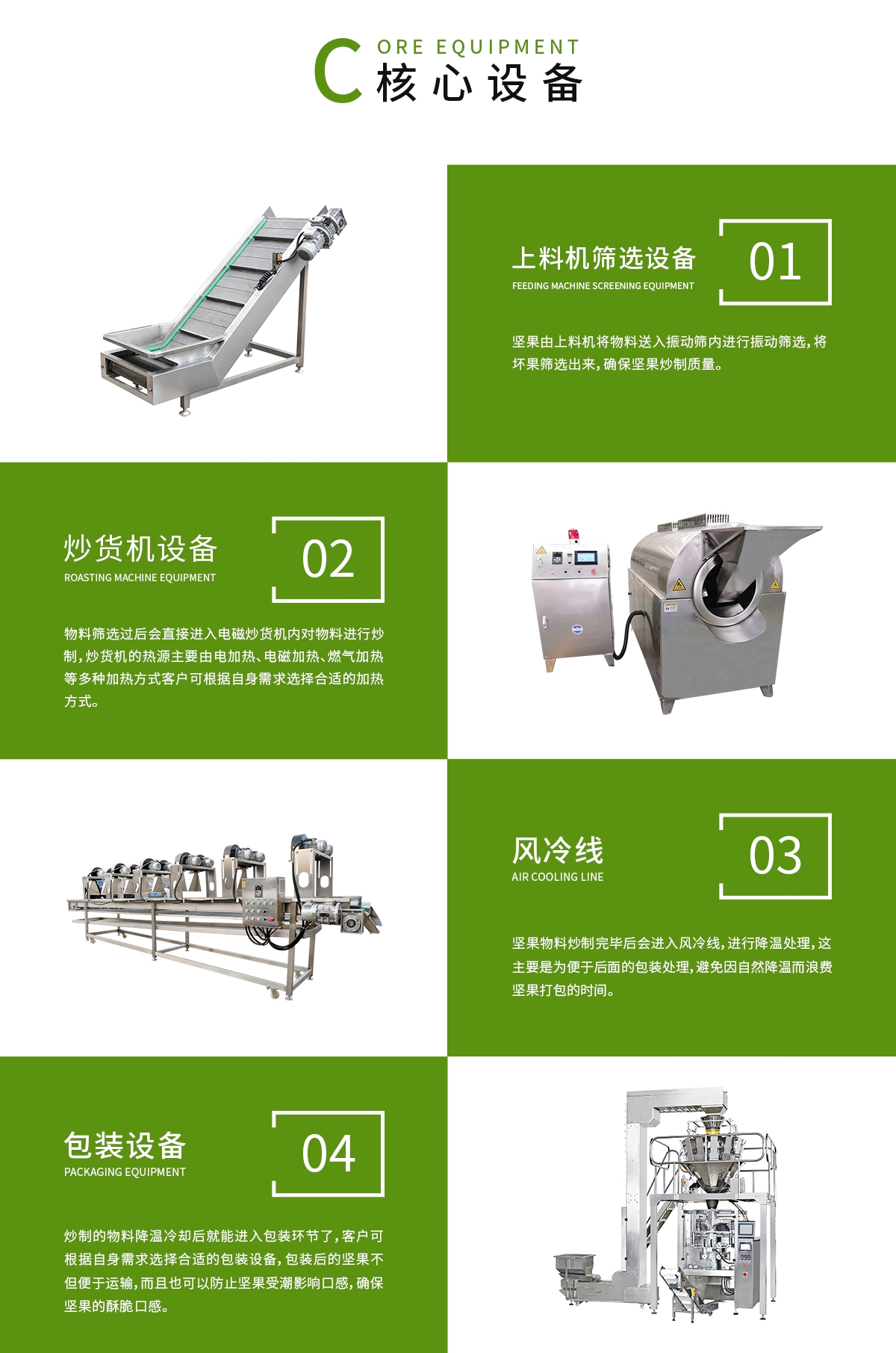 國內首頁（炒貨機）jpg_04_副本.jpg