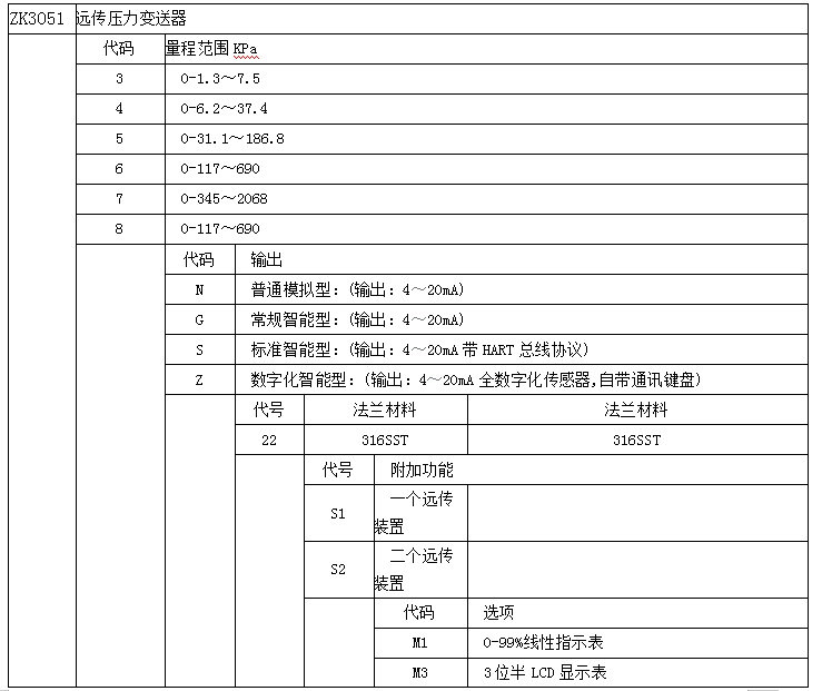 20211104084139_21505.png image.png