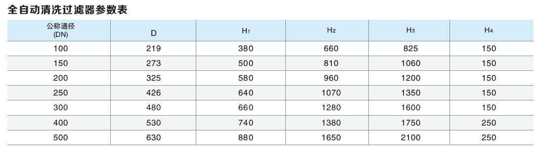 微信截图_20230113084932.png