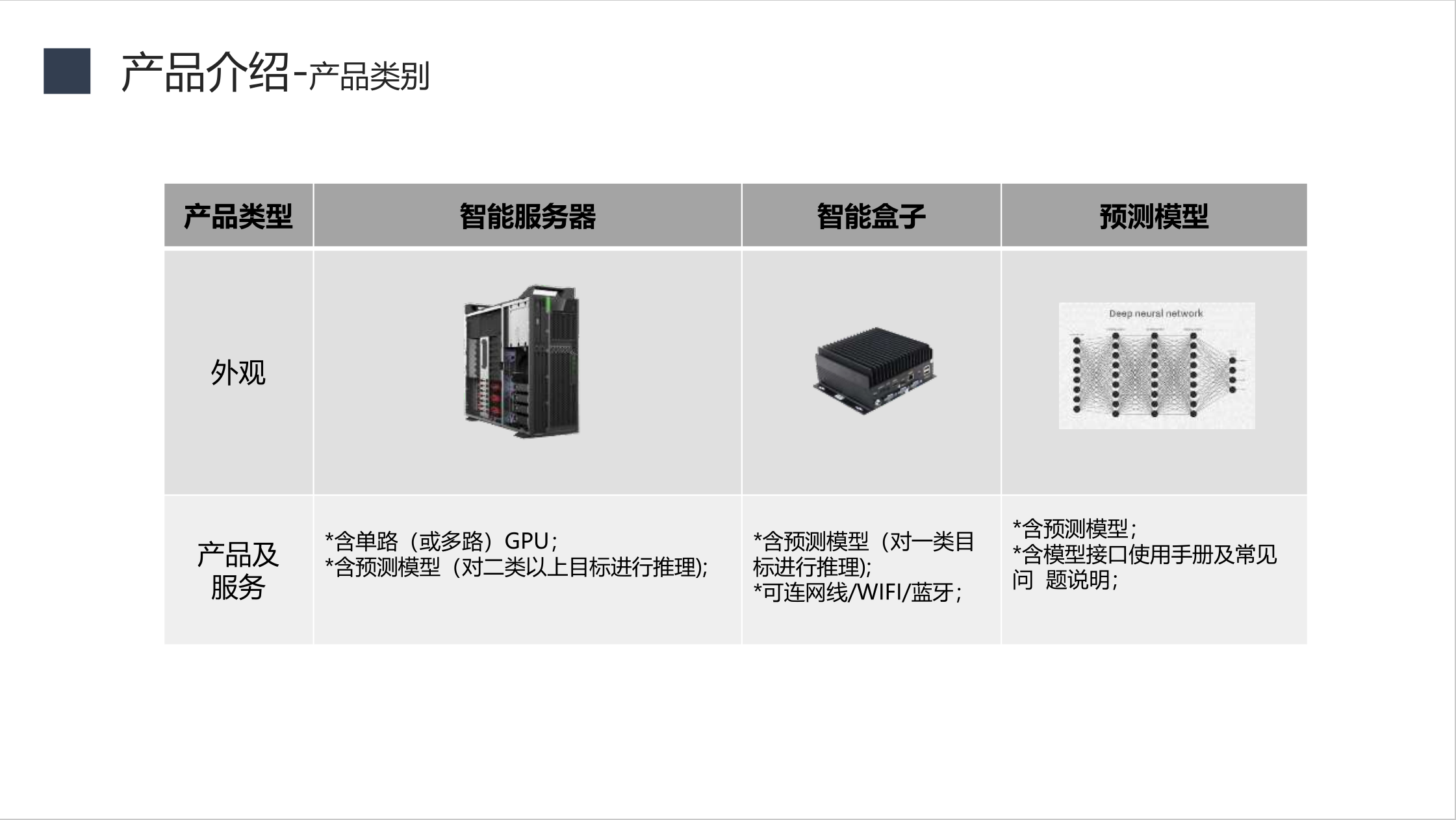 郑州机器视觉厂